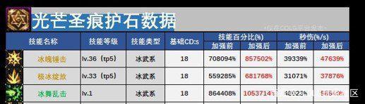 新开dnf私服复古官网1000