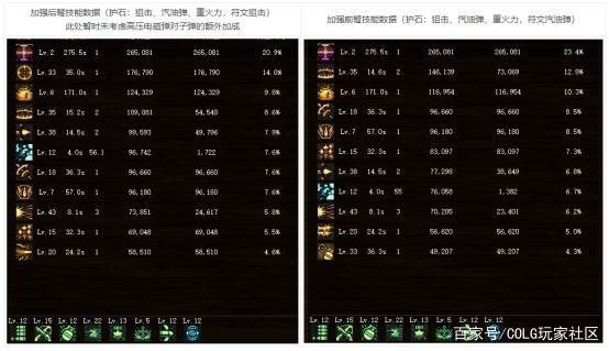 dnf私服86暗夜使者