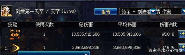 为什么主播都玩私服地下城205