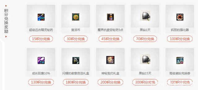 ce做dnf私服辅助551