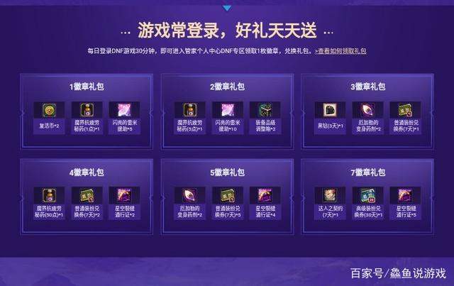 dnf公益服13周年庆爆料！免费赠送神话装备，增幅书，春节称号+宝珠！