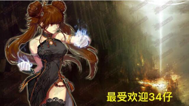 dnf公益服启示之夜副本太抠了！宝珠属性仅为20力智，玩家狗都不用