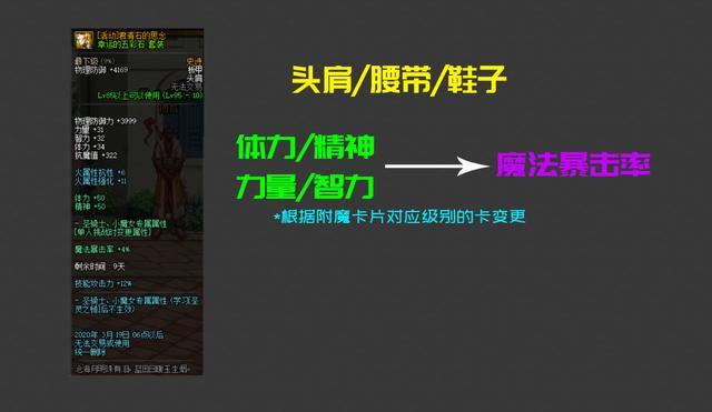 最新dnf私服青春-（人气最高的最新dnf私服-下载）631
