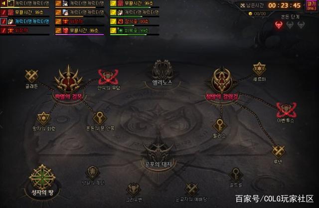 泰伦龙与地下城私服（trpg龙与地下城私服）906